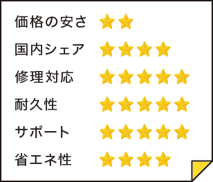 三菱 三菱