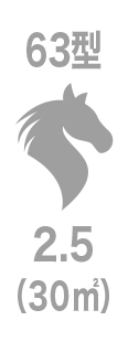 2.5